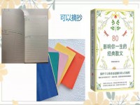 其它图